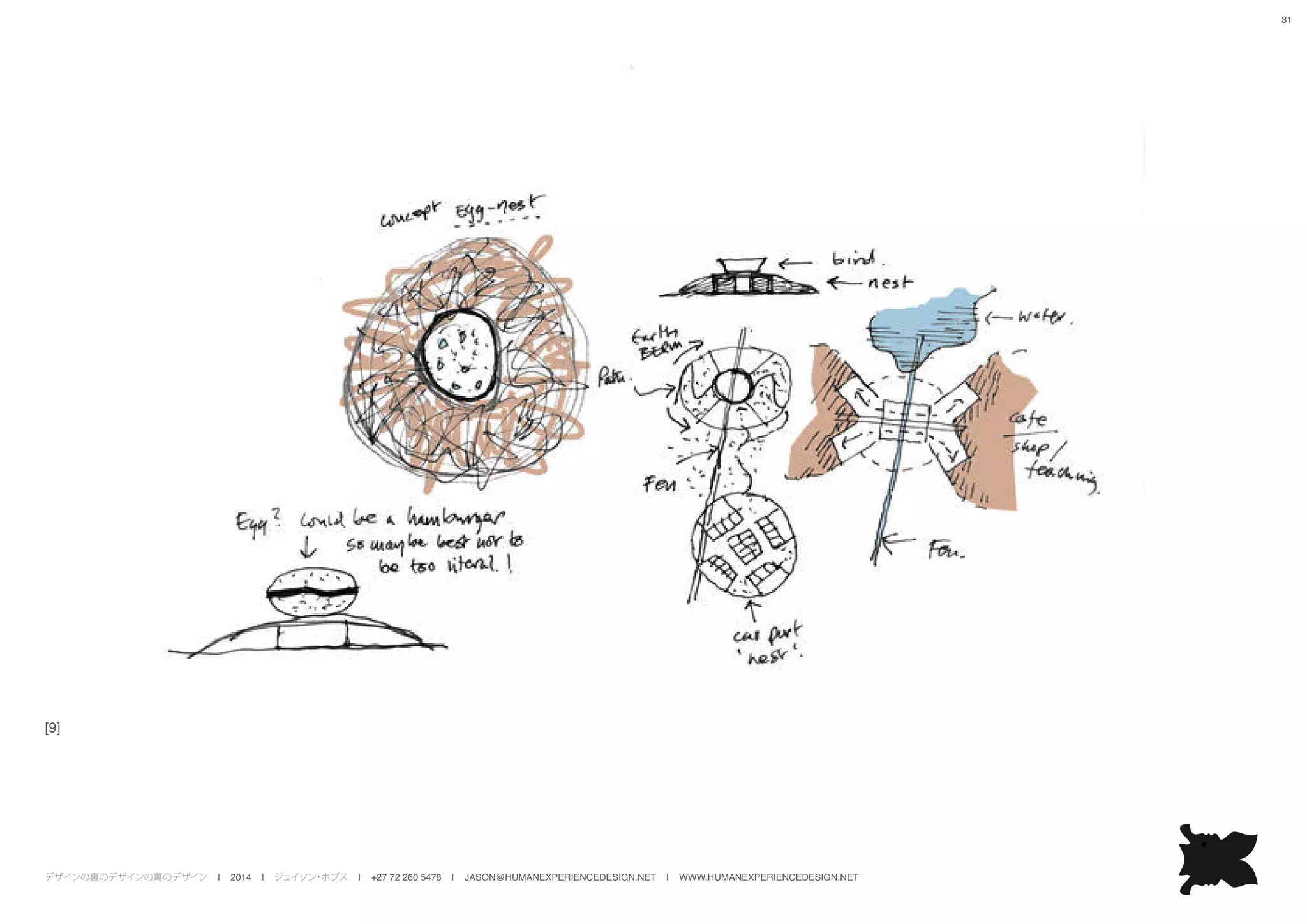 デザインの裏のデザインの裏のデザイン | 2014 | ジェイソン・ホブス | +27 72 260 5478 | JASON@HUMANEXPERIENCEDESIGN.NET | WWW.HUMANEXPERIENCEDESIGN.NET
31
[9]
 