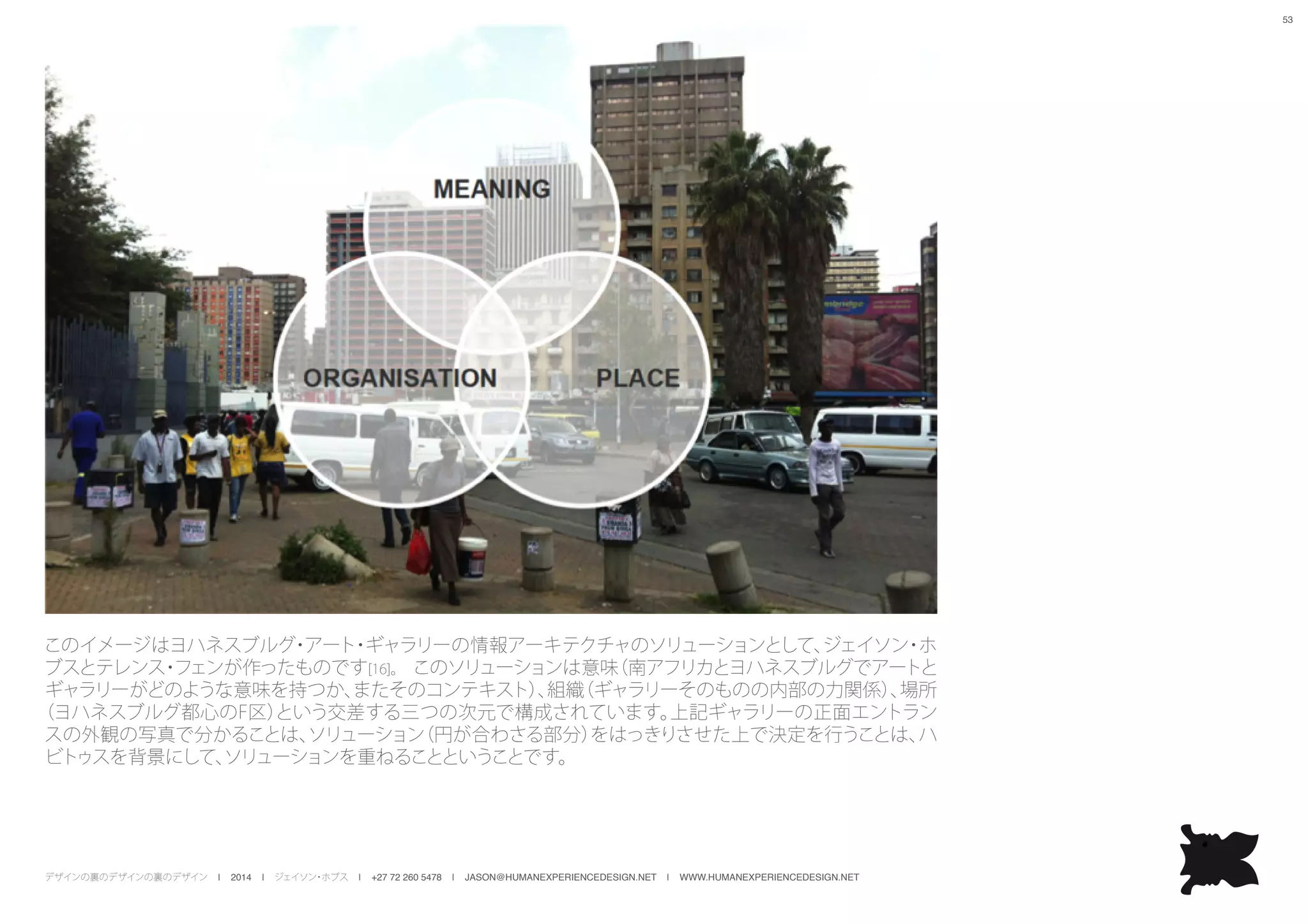 デザインの裏のデザインの裏のデザイン | 2014 | ジェイソン・ホブス | +27 72 260 5478 | JASON@HUMANEXPERIENCEDESIGN.NET | WWW.HUMANEXPERIENCEDESIGN.NET
53
このイメージはヨハネスブルグ・アート・ギャラリーの情報アーキテクチャのソリューションとして、ジェイソン・ホ
ブスとテレンス・フェンが作ったものです[16]。 このソリューションは意味（南アフリカとヨハネスブルグでアートと
ギャラリーがどのような意味を持つか、またそのコンテキスト）、組織（ギャラリーそのものの内部の力関係）、場所
（ヨハネスブルグ都心のF区）という交差する三つの次元で構成されています。上記ギャラリーの正面エントラン
スの外観の写真で分かることは、ソリューション（円が合わさる部分）をはっきりさせた上で決定を行うことは、ハ
ビトゥスを背景にして、ソリューションを重ねることということです。
 