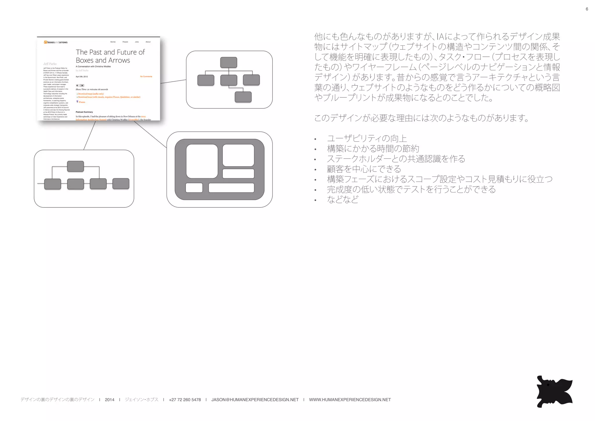 デザインの裏のデザインの裏のデザイン | 2014 | ジェイソン・ホブス | +27 72 260 5478 | JASON@HUMANEXPERIENCEDESIGN.NET | WWW.HUMANEXPERIENCEDESIGN.NET
6
他にも色んなものがありますが、IAによって作られるデザイン成果
物にはサイトマップ（ウェブサイトの構造やコンテンツ間の関係、そ
して機能を明確に表現したもの）、タスク・フロー（プロセスを表現し
たもの）やワイヤーフレーム（ページレベルのナビゲーションと情報
デザイン）があります。昔からの感覚で言うアーキテクチャという言
葉の通り、ウェブサイトのようなものをどう作るかについての概略図
やブループリントが成果物になるとのことでした。
このデザインが必要な理由には次のようなものがあります。
•	 ユーザビリティの向上
•	 構築にかかる時間の節約
•	 ステークホルダーとの共通認識を作る
•	 顧客を中心にできる
•	 構築フェーズにおけるスコープ設定やコスト見積もりに役立つ
•	 完成度の低い状態でテストを行うことができる
•	 などなど
 