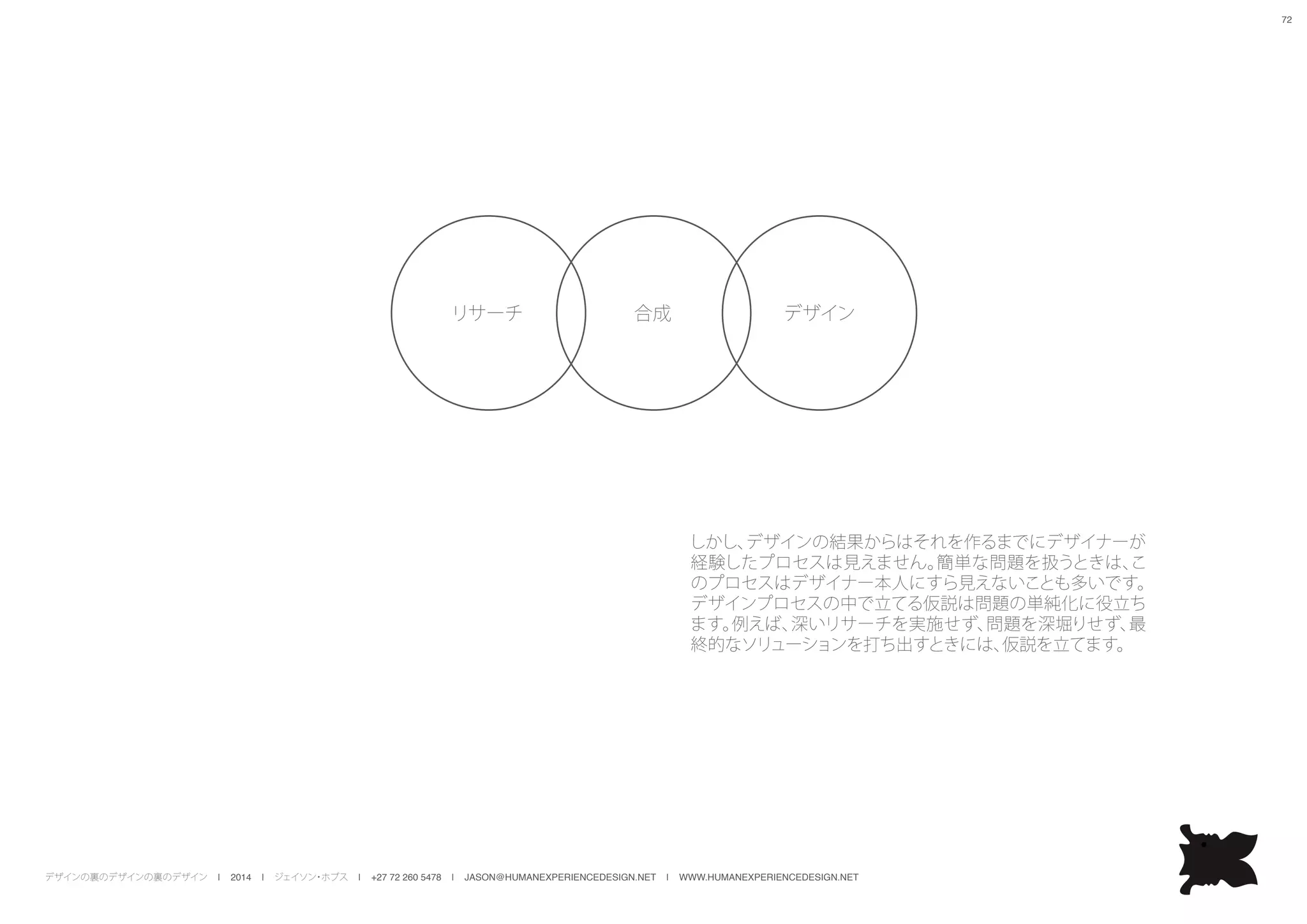 デザインの裏のデザインの裏のデザイン | 2014 | ジェイソン・ホブス | +27 72 260 5478 | JASON@HUMANEXPERIENCEDESIGN.NET | WWW.HUMANEXPERIENCEDESIGN.NET
72
合成リサーチ デザイン
しかし、デザインの結果からはそれを作るまでにデザイナーが
経験したプロセスは見えません。簡単な問題を扱うときは、こ
のプロセスはデザイナー本人にすら見えないことも多いです。
デザインプロセスの中で立てる仮説は問題の単純化に役立ち
ます。例えば、深いリサーチを実施せず、問題を深堀りせず、最
終的なソリューションを打ち出すときには、仮説を立てます。
 