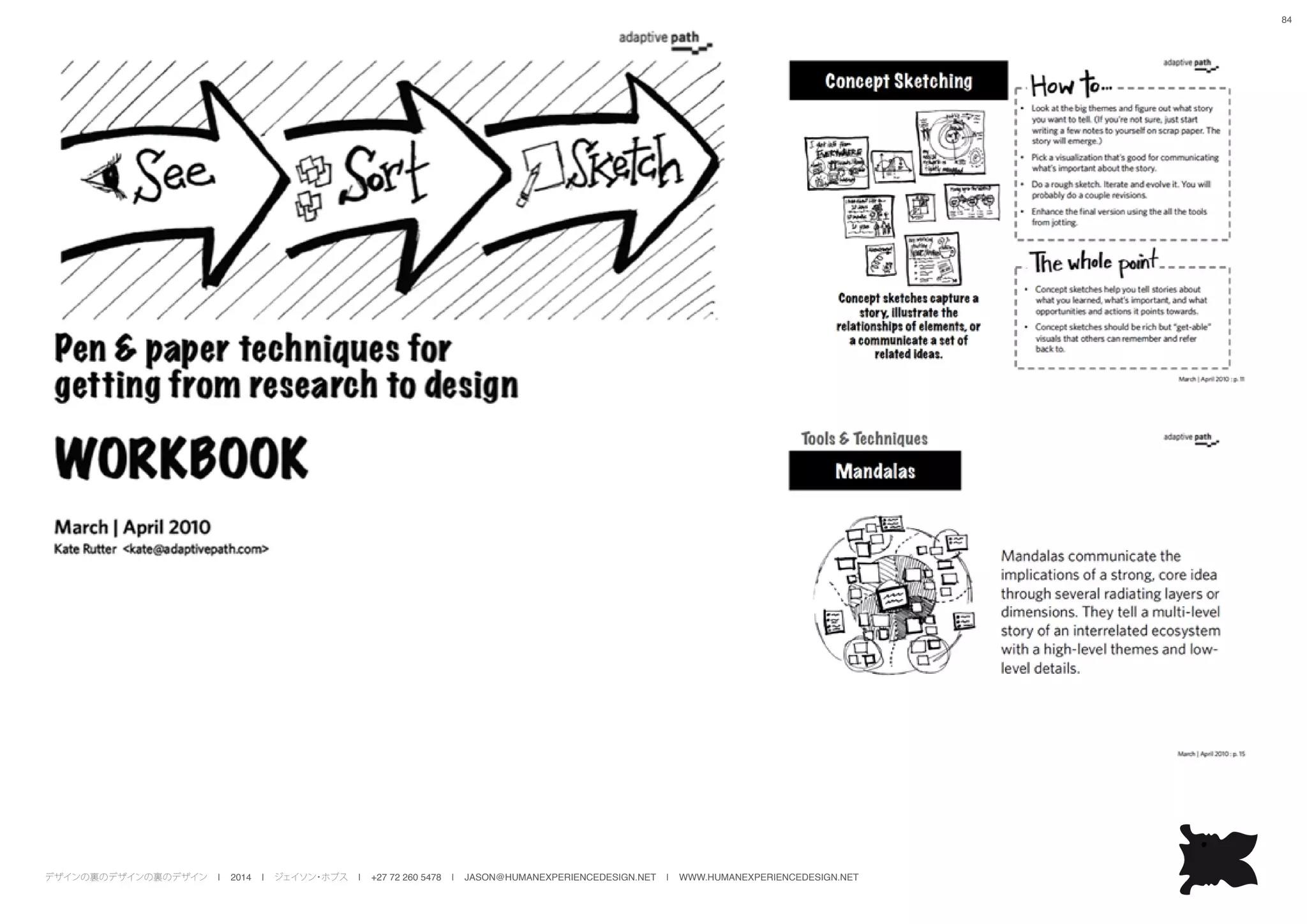 デザインの裏のデザインの裏のデザイン | 2014 | ジェイソン・ホブス | +27 72 260 5478 | JASON@HUMANEXPERIENCEDESIGN.NET | WWW.HUMANEXPERIENCEDESIGN.NET
84
 
