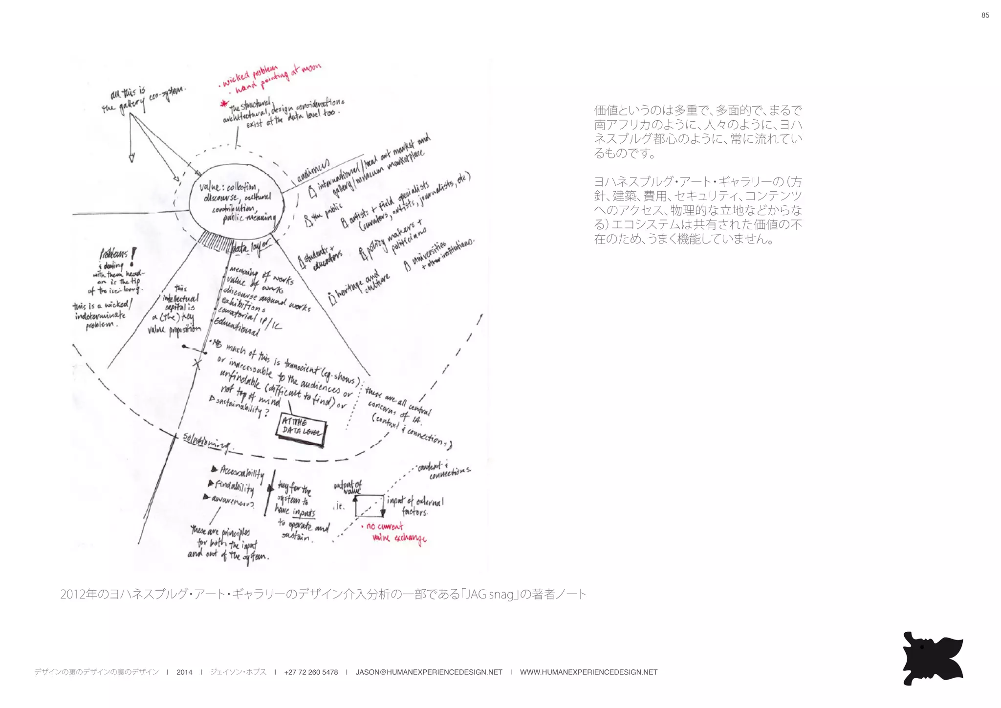 デザインの裏のデザインの裏のデザイン | 2014 | ジェイソン・ホブス | +27 72 260 5478 | JASON@HUMANEXPERIENCEDESIGN.NET | WWW.HUMANEXPERIENCEDESIGN.NET
85
2012年のヨハネスブルグ・アート・ギャラリーのデザイン介入分析の一部である「JAG snag」の著者ノート
価値というのは多重で、多面的で、まるで
南アフリカのように、人々のように、ヨハ
ネスブルグ都心のように、常に流れてい
るものです。
ヨハネスブルグ・アート・ギャラリーの（方
針、建築、費用、セキュリティ、コンテンツ
へのアクセス、物理的な立地などからな
る）エコシステムは共有された価値の不
在のため、うまく機能していません。
 