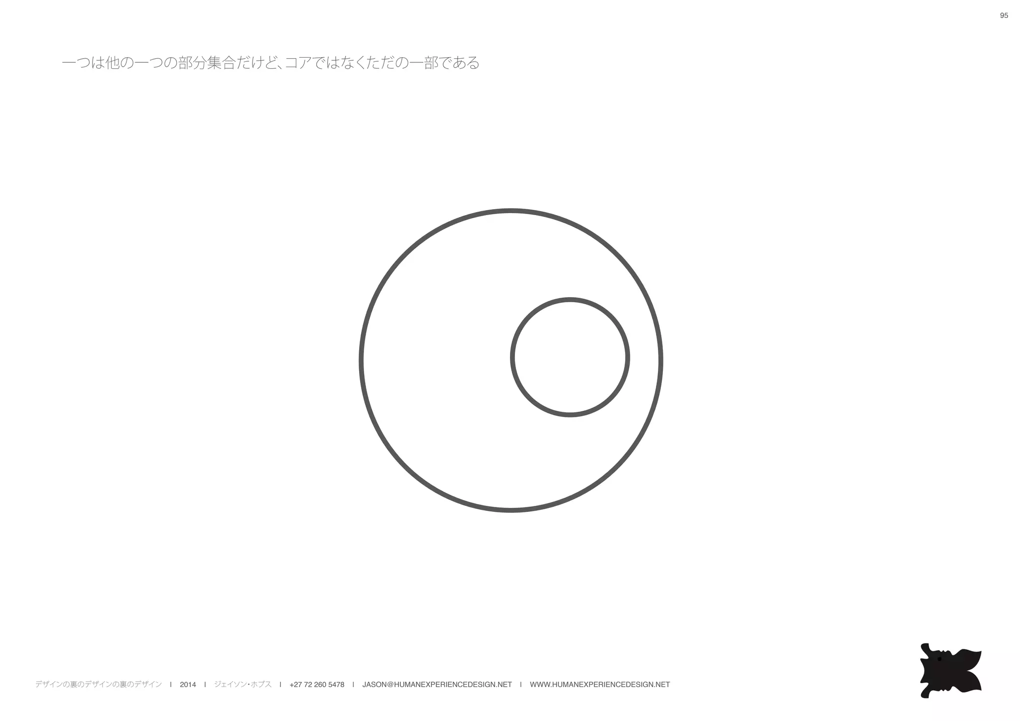 デザインの裏のデザインの裏のデザイン | 2014 | ジェイソン・ホブス | +27 72 260 5478 | JASON@HUMANEXPERIENCEDESIGN.NET | WWW.HUMANEXPERIENCEDESIGN.NET
95
一つは他の一つの部分集合だけど、コアではなくただの一部である
 