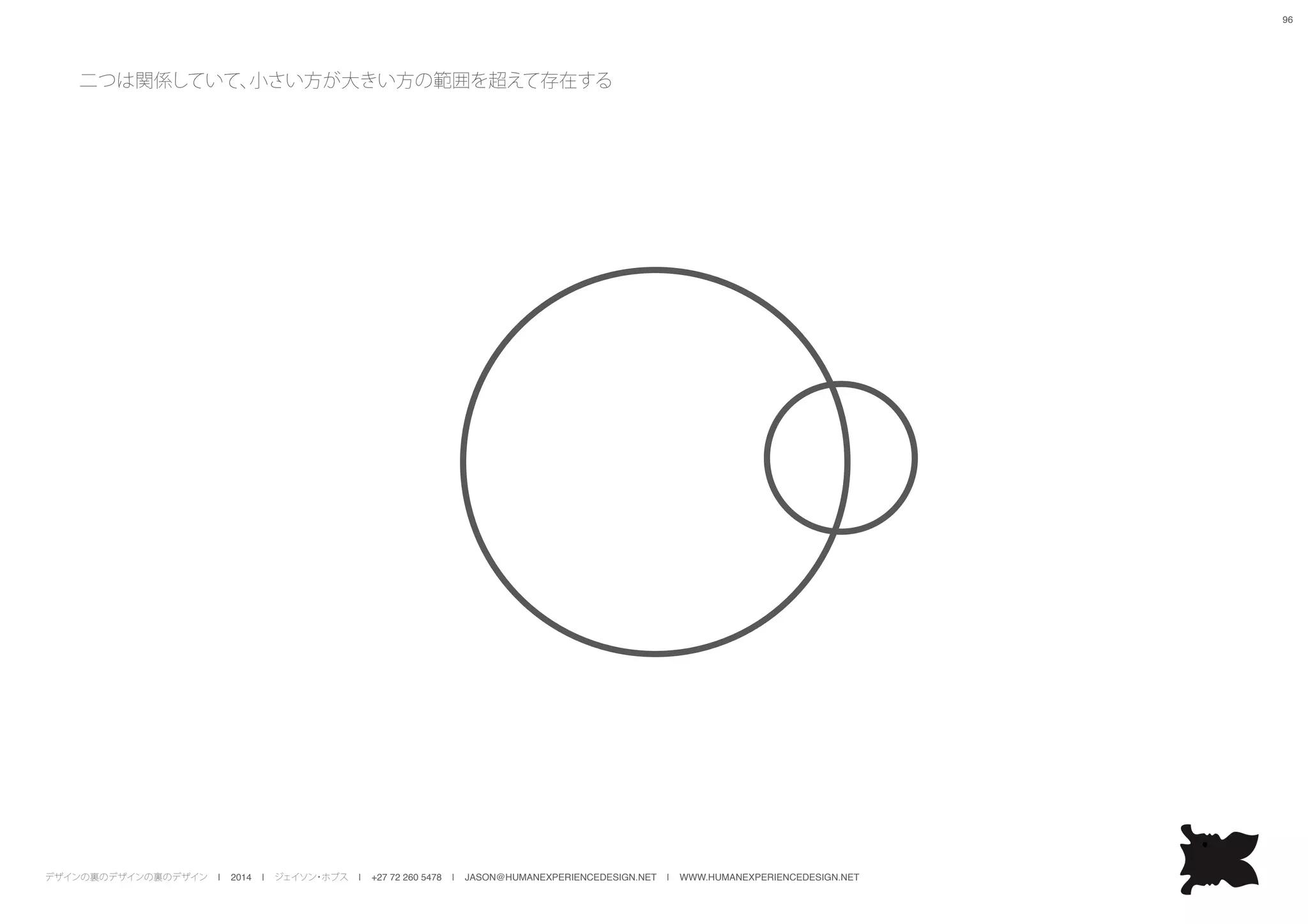 デザインの裏のデザインの裏のデザイン | 2014 | ジェイソン・ホブス | +27 72 260 5478 | JASON@HUMANEXPERIENCEDESIGN.NET | WWW.HUMANEXPERIENCEDESIGN.NET
96
二つは関係していて、小さい方が大きい方の範囲を超えて存在する
 