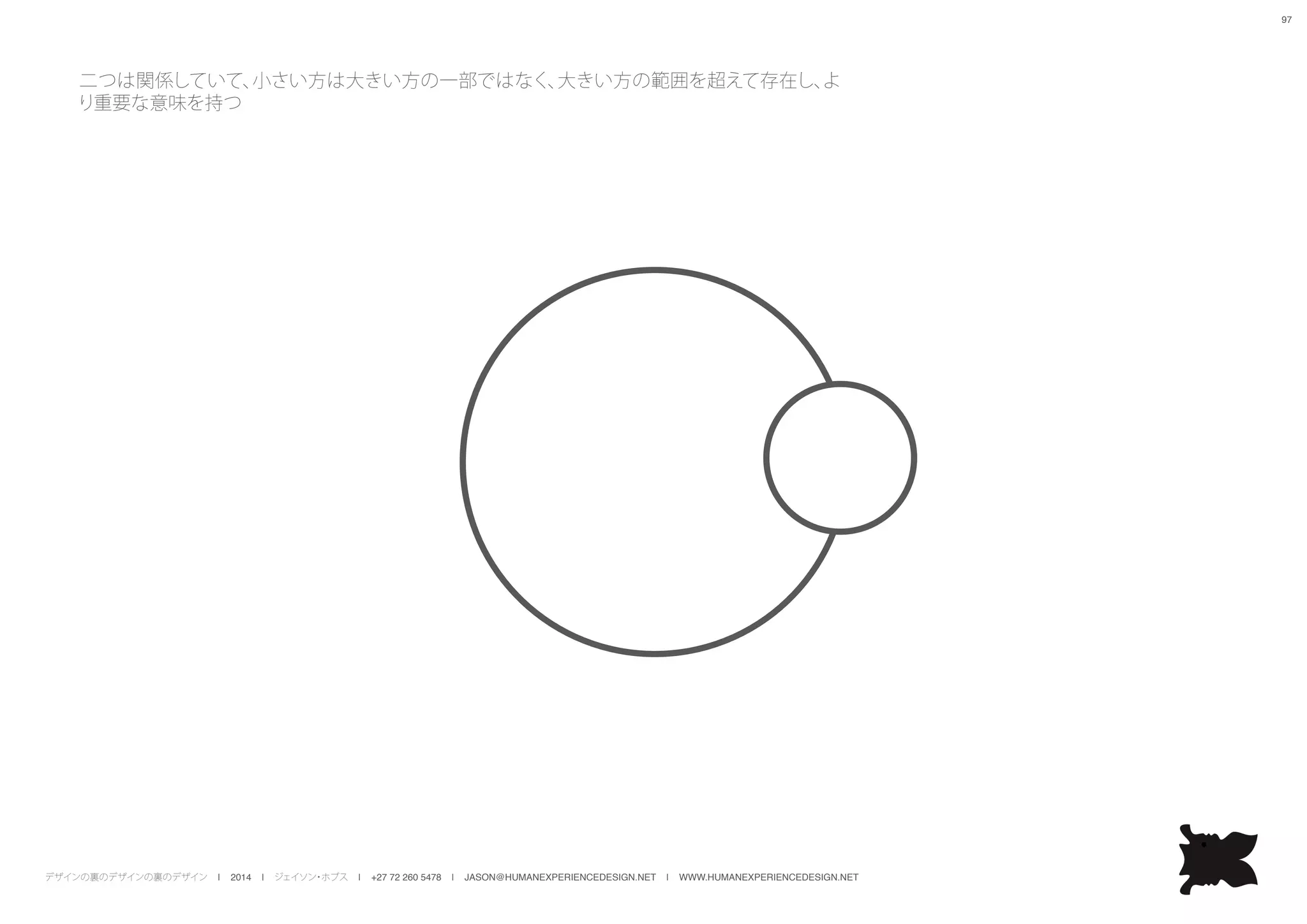 デザインの裏のデザインの裏のデザイン | 2014 | ジェイソン・ホブス | +27 72 260 5478 | JASON@HUMANEXPERIENCEDESIGN.NET | WWW.HUMANEXPERIENCEDESIGN.NET
97
二つは関係していて、小さい方は大きい方の一部ではなく、大きい方の範囲を超えて存在し、よ
り重要な意味を持つ
 