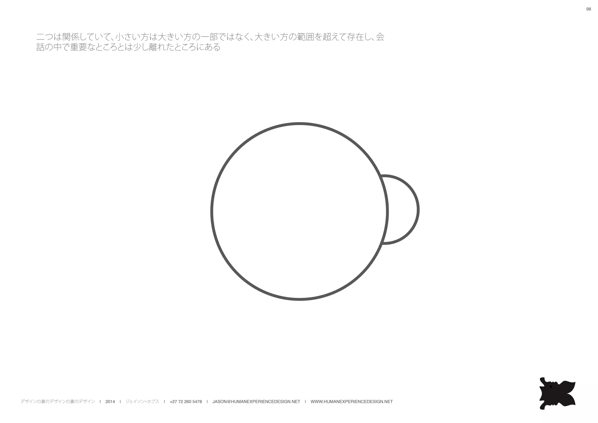 デザインの裏のデザインの裏のデザイン | 2014 | ジェイソン・ホブス | +27 72 260 5478 | JASON@HUMANEXPERIENCEDESIGN.NET | WWW.HUMANEXPERIENCEDESIGN.NET
98
二つは関係していて、小さい方は大きい方の一部ではなく、大きい方の範囲を超えて存在し、会
話の中で重要なところとは少し離れたところにある
 