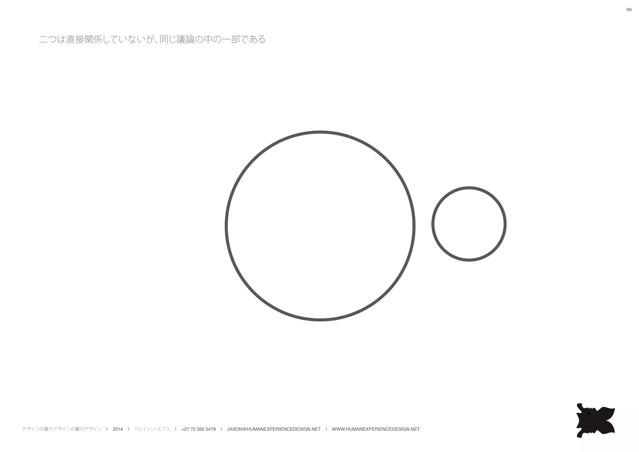 デザインの裏のデザインの裏のデザイン | 2014 | ジェイソン・ホブス | +27 72 260 5478 | JASON@HUMANEXPERIENCEDESIGN.NET | WWW.HUMANEXPERIENCEDESIGN.NET
99
二つは直接関係していないが、同じ議論の中の一部である
 