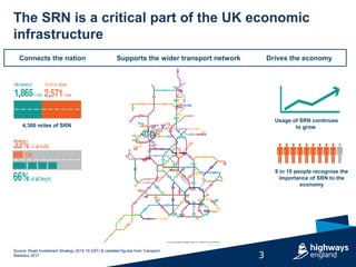 3
The SRN is a critical part of the UK economic
infrastructure
Connects the nation Drives the economySupports the wider tr...