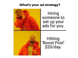 What’s your ad strategy?
 