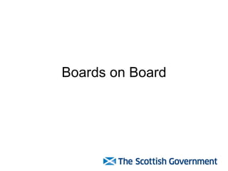 Boards on Board
 