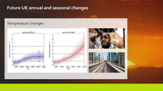Temperature changes
Future UK annual and seasonal changes
 