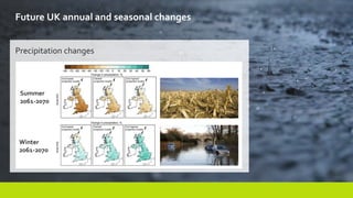 Precipitation changes
Summer
2061-2070
Winter
2061-2070
Future UK annual and seasonal changes
 