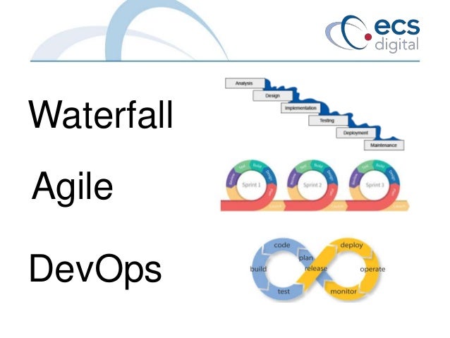 devops waterfall My journey from Fragile, to Agile and now DevOps devops waterfall My journey from Fragile, to Agile and now DevOps