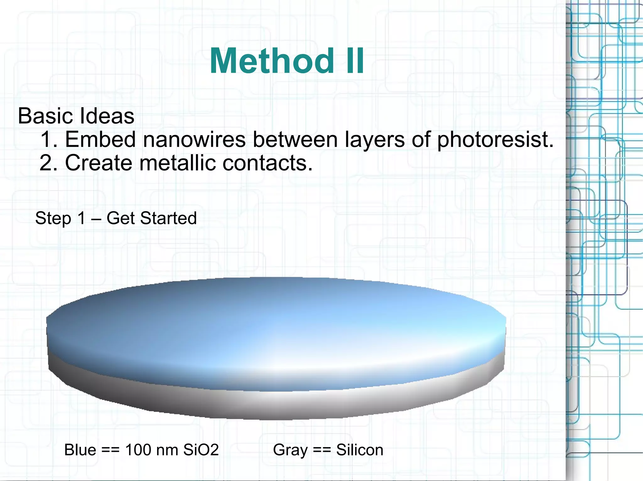 Method II Basic Ideas 1. Embed nanowires between layers of photoresist. 2. Create metallic contacts. Step 1 – Get Started Blue == 100 nm SiO2  Gray == Silicon 