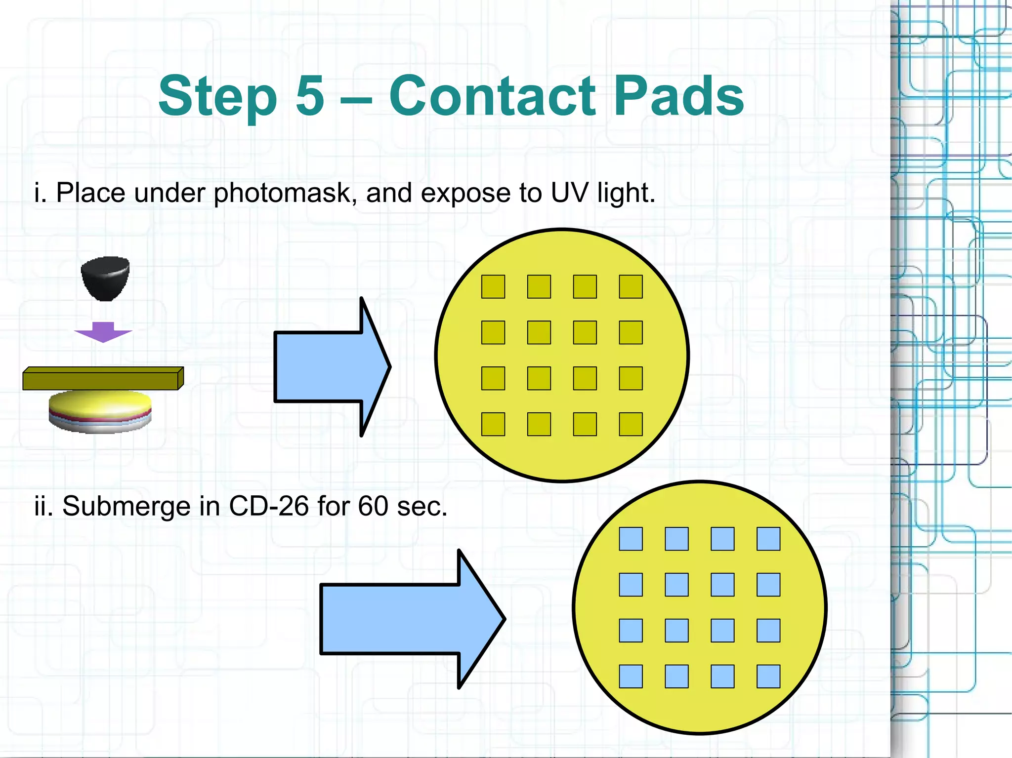Step 5 – Contact Pads i. Place under photomask, and expose to UV light. ii. Submerge in CD-26 for 60 sec. 