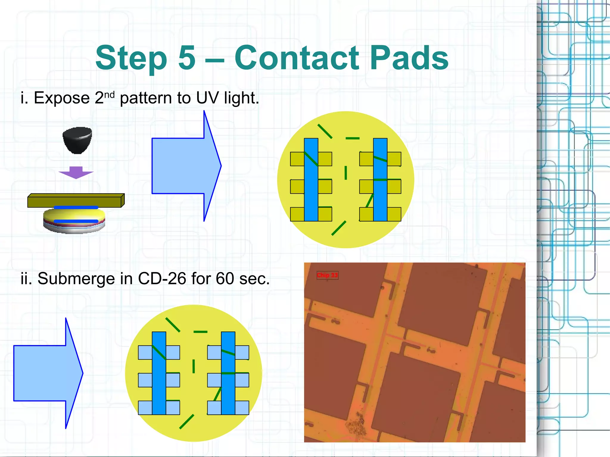 Step 5 – Contact Pads i. Expose 2 nd  pattern to UV light. ii. Submerge in CD-26 for 60 sec. 