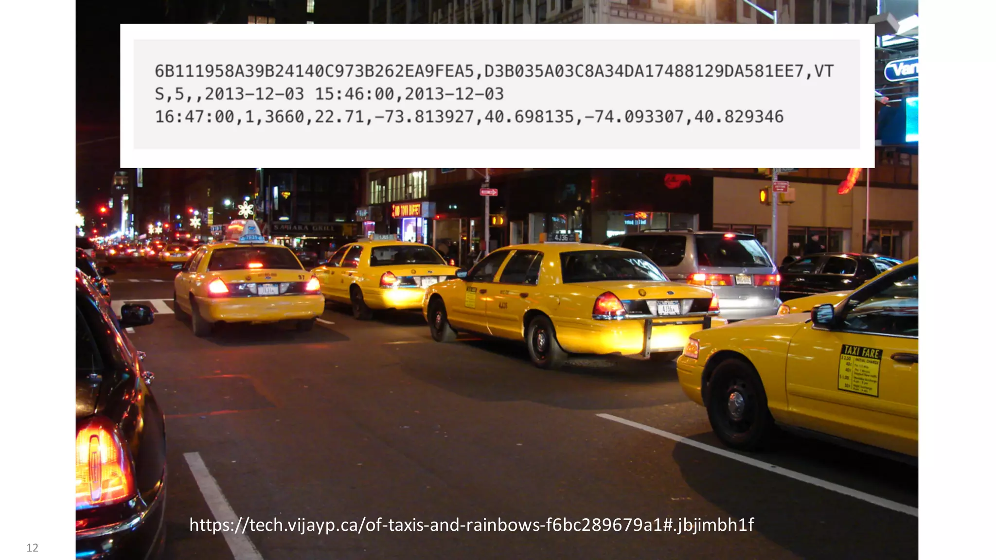 12
https://tech.vijayp.ca/of-taxis-and-rainbows-f6bc289679a1#.jbjimbh1f
 