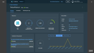 Production Ready Containers from IBM and Docker | PDF