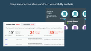 Production Ready Containers from IBM and Docker | PDF
