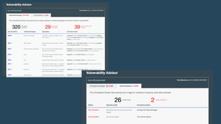 Production Ready Containers from IBM and Docker | PDF
