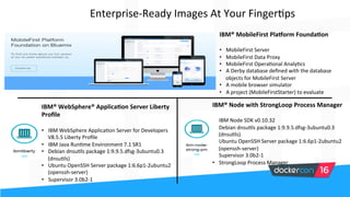 Production Ready Containers from IBM and Docker | PDF