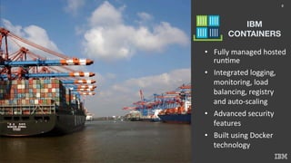 Production Ready Containers from IBM and Docker | PDF