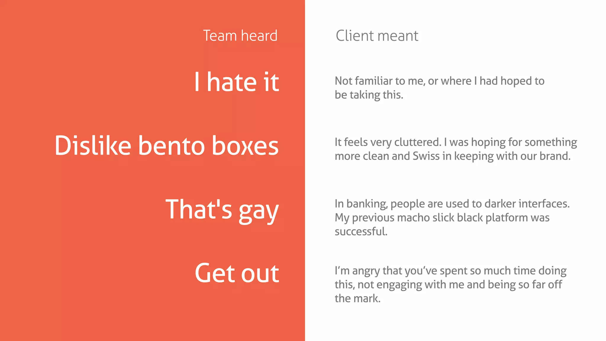 I hate it
Dislike bento boxes
That's gay
Get out
Not familiar to me, or where I had hoped to
be taking this.
It feels very cluttered. I was hoping for something
more clean and Swiss in keeping with our brand.
In banking, people are used to darker interfaces.
My previous macho slick black platform was
successful.
I’m angry that you’ve spent so much time doing
this, not engaging with me and being so far off
the mark.
Team heard Client meant
 