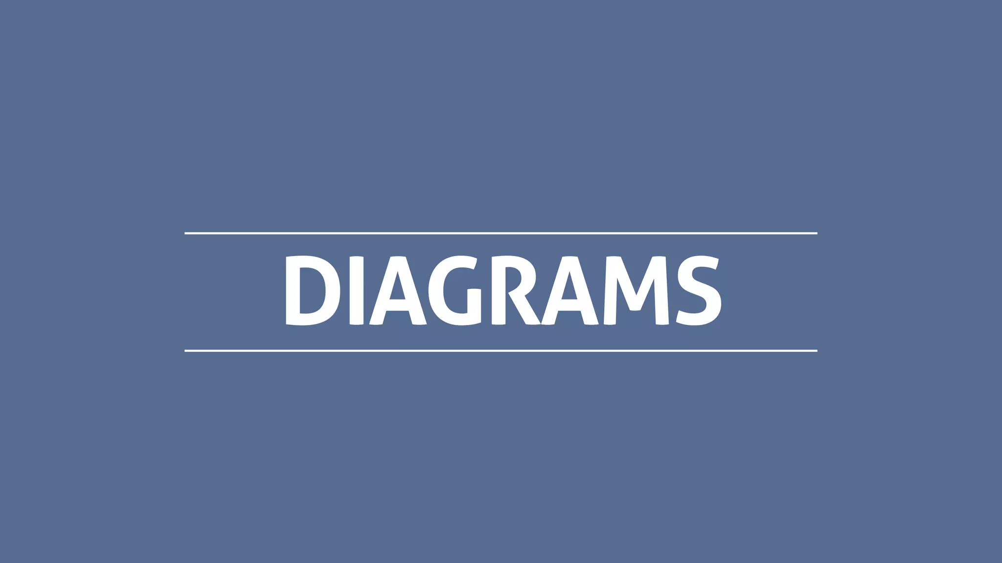 DIAGRAMS
 