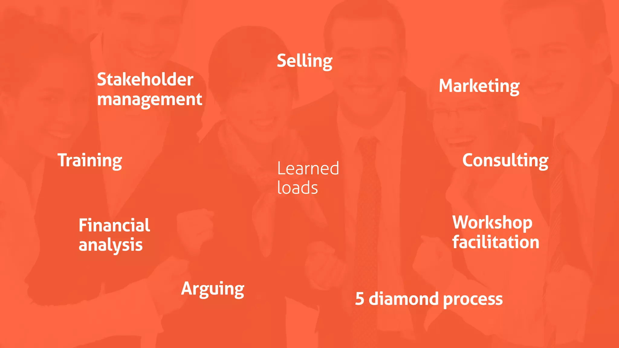 Marketing
Financial
analysis
ConsultingTraining
Workshop
facilitation
5 diamond process
Stakeholder
management
Learned
loads
Selling
Arguing
 