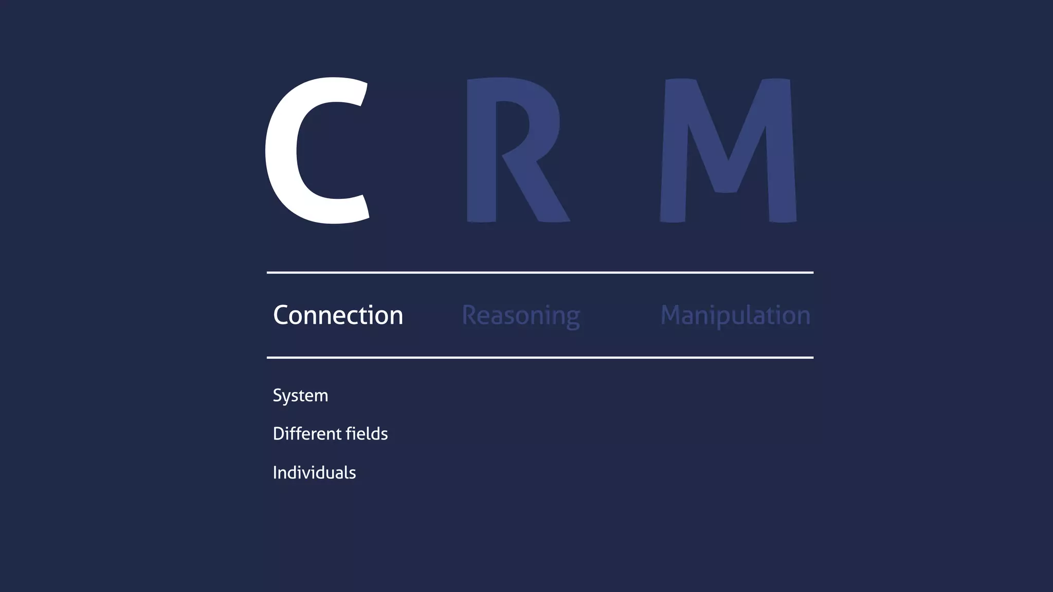 C R M
Connection Reasoning Manipulation
System
Different fields
Individuals
 