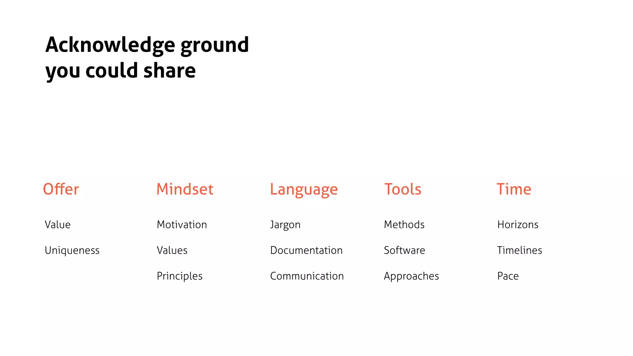 Jargon
Documentation
Communication
Motivation
Values
Principles
Methods
Software
Approaches
Value
Uniqueness
Horizons
Timelines
Pace
Oﬀer Mindset Language Tools Time
Acknowledge ground
you could share
 