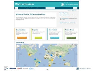 Water Action Hub