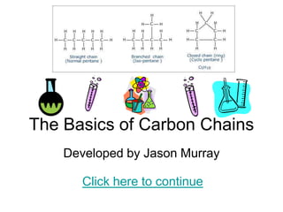 The Basics of Carbon Chains
Developed by Jason Murray
Click here to continue
 