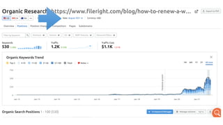Law Firm SEO: Exposing the Google Algorithm