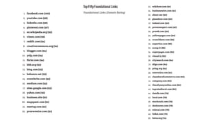 Law Firm SEO: Exposing the Google Algorithm