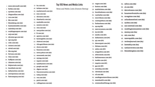 Law Firm SEO: Exposing the Google Algorithm