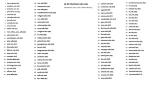 Law Firm SEO: Exposing the Google Algorithm