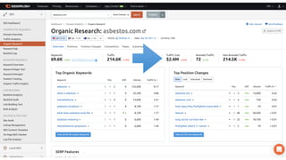 Law Firm SEO: Exposing the Google Algorithm