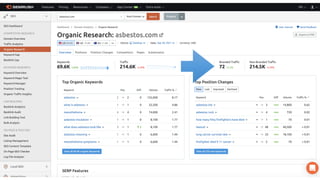 Law Firm SEO: Exposing the Google Algorithm