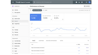 Law Firm SEO: Exposing the Google Algorithm