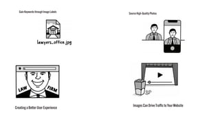 Law Firm SEO: Exposing the Google Algorithm