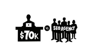 Law Firm SEO: Exposing the Google Algorithm