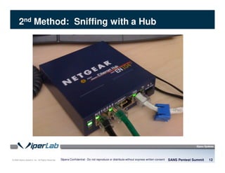 © 2008 Sipera Systems, Inc. All Rights Reserved.
2nd Method: Sniffing with a Hub
SANS Pentest Summit 12Sipera Confidential - Do not reproduce or distribute without express written consent
 
