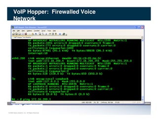 © 2008 Sipera Systems, Inc. All Rights Reserved.
VoIP Hopper: Firewalled Voice
Network
VoIP Attacks are Real webinar
 