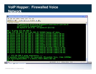 © 2008 Sipera Systems, Inc. All Rights Reserved.
VoIP Hopper: Firewalled Voice
Network
VoIP Attacks are Real webinar
 