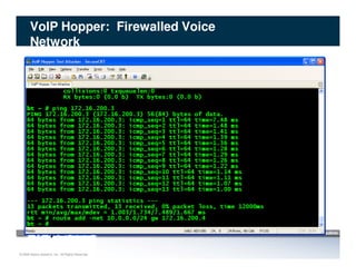 © 2008 Sipera Systems, Inc. All Rights Reserved.
VoIP Hopper: Firewalled Voice
Network
VoIP Attacks are Real webinar
 