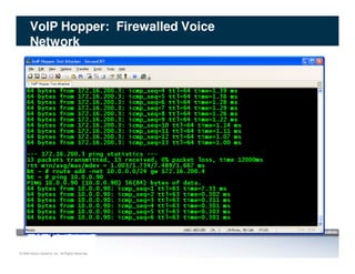 © 2008 Sipera Systems, Inc. All Rights Reserved.
VoIP Hopper: Firewalled Voice
Network
VoIP Attacks are Real webinar
 