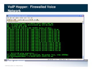© 2008 Sipera Systems, Inc. All Rights Reserved.
VoIP Hopper: Firewalled Voice
Network
VoIP Attacks are Real webinar
 