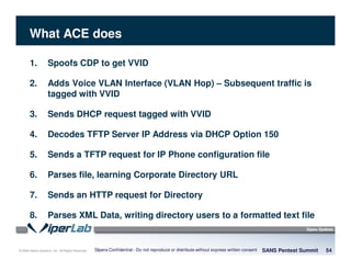 © 2008 Sipera Systems, Inc. All Rights Reserved.
What ACE does
1. Spoofs CDP to get VVID
2. Adds Voice VLAN Interface (VLAN Hop) – Subsequent traffic is
tagged with VVID
3. Sends DHCP request tagged with VVID
4. Decodes TFTP Server IP Address via DHCP Option 150
5. Sends a TFTP request for IP Phone configuration file
6. Parses file, learning Corporate Directory URL
7. Sends an HTTP request for Directory
8. Parses XML Data, writing directory users to a formatted text file
SANS Pentest Summit 54Sipera Confidential - Do not reproduce or distribute without express written consent
 