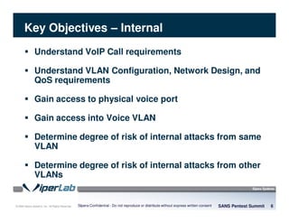 © 2008 Sipera Systems, Inc. All Rights Reserved.
Key Objectives – Internal
Understand VoIP Call requirements
Understand VLAN Configuration, Network Design, and
QoS requirements
Gain access to physical voice port
Gain access into Voice VLAN
Determine degree of risk of internal attacks from same
VLAN
Determine degree of risk of internal attacks from other
VLANs
SANS Pentest Summit 6Sipera Confidential - Do not reproduce or distribute without express written consent
 